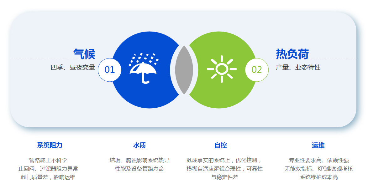 廈門(mén)金名節(jié)能科技有限公司